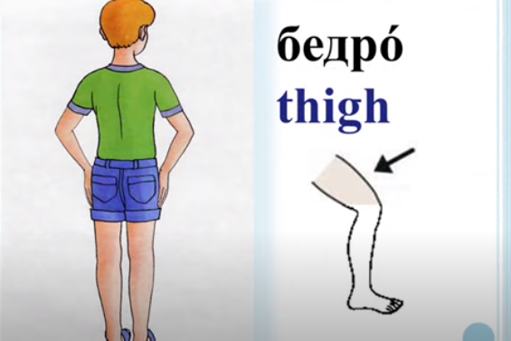 Практические задания Практические задания